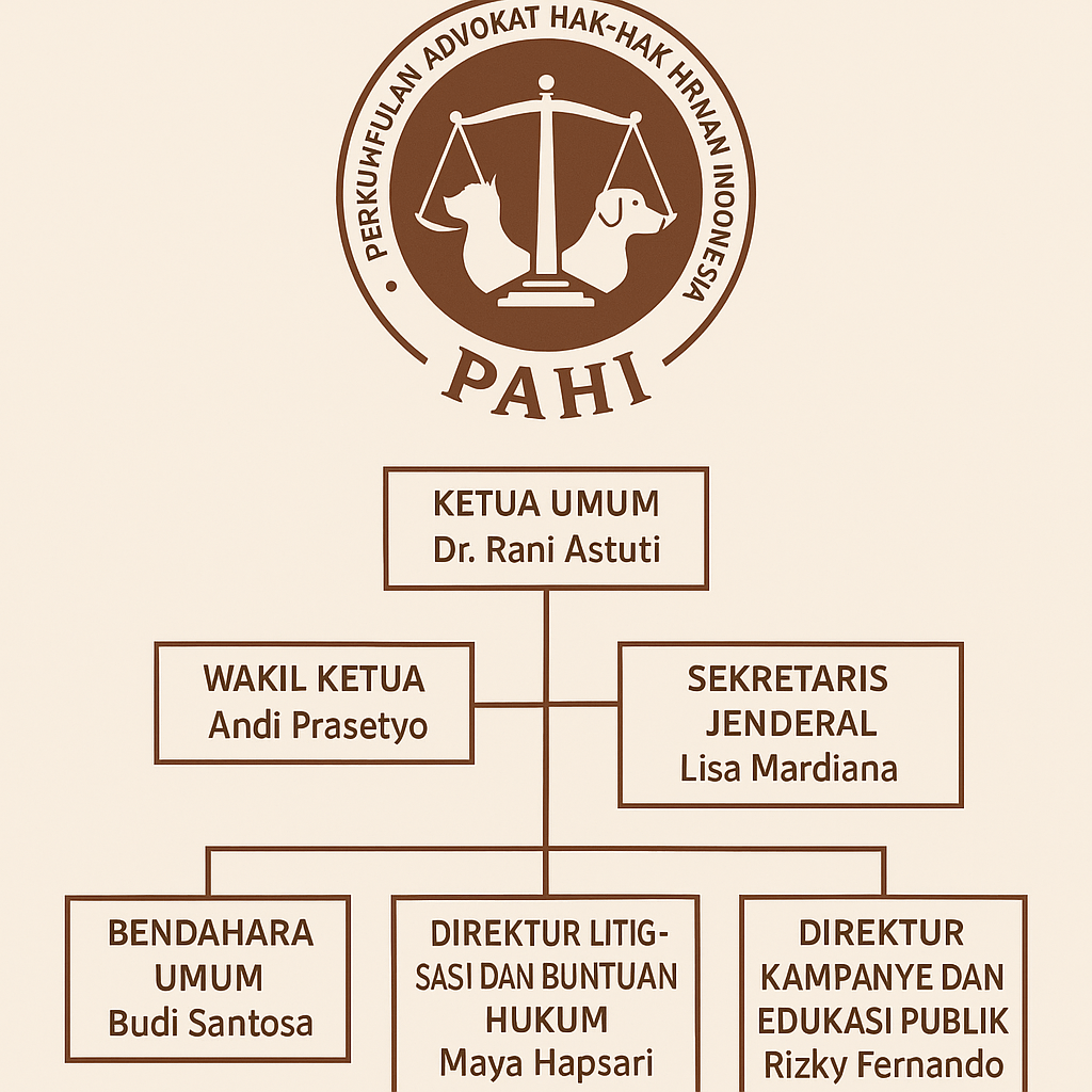 PAHI CABANG NTB